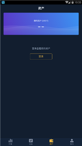 Bitrue2