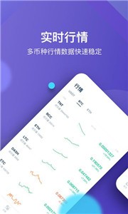 火币huobi交易平台1