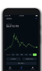 udax交易平台2