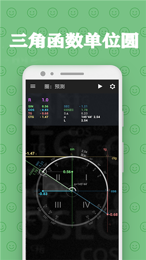 三角函数单位圆