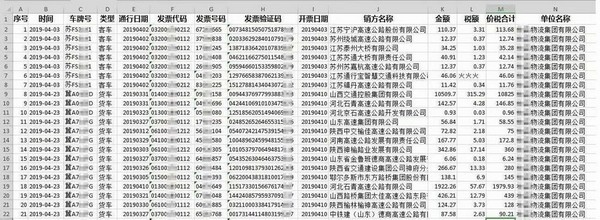 ETC电子发票台账免费版v2.4.7.0