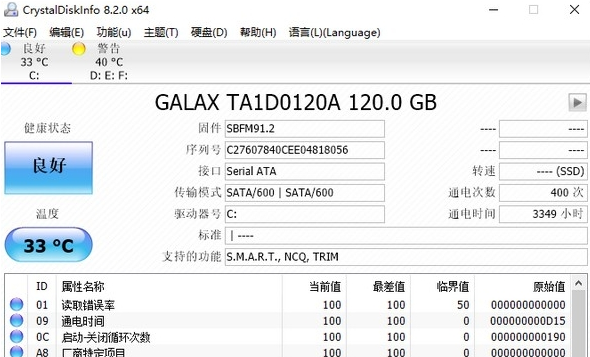 CrystalDiskInfo固态硬盘寿命检测工具v8.15.00