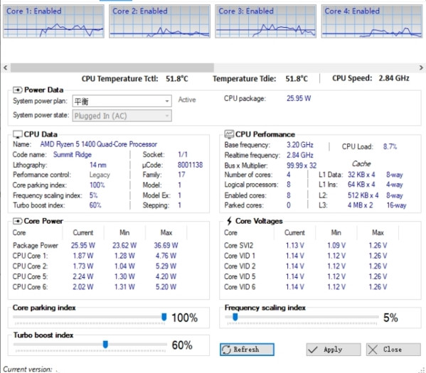 Quick CPU(CPU监测软件)免费版v4.4.2