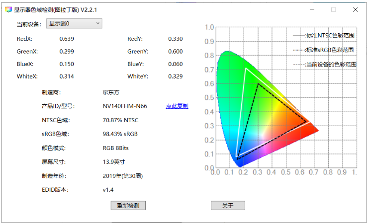 显示器色域检测工具v2.2.20