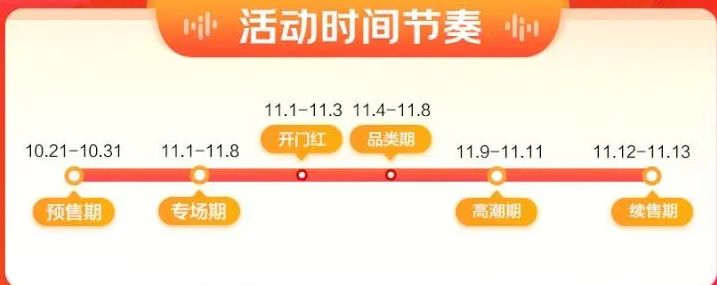 2022京东双十一从几号开始到几号结束