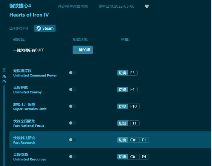 钢铁雄心4二十四项修改器v1.6.3