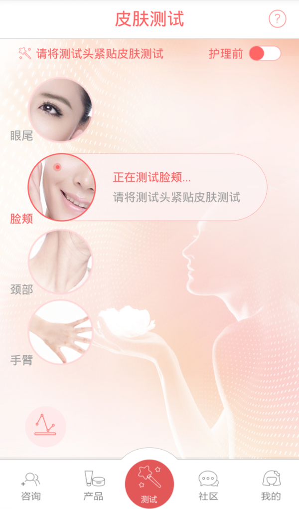 会美女神3