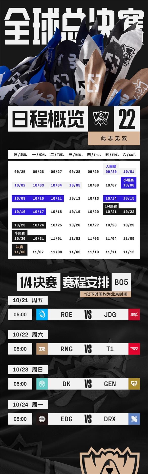 英雄联盟s12淘汰赛什么时候开始