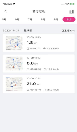 爱玛E出行4