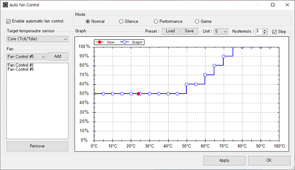 FanCtrl(电脑风扇控制软件)免费版v1.5.0