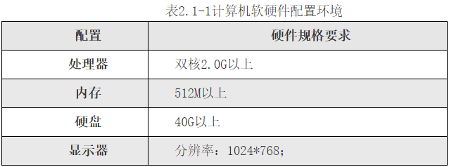 正版软件检测工具v2.55