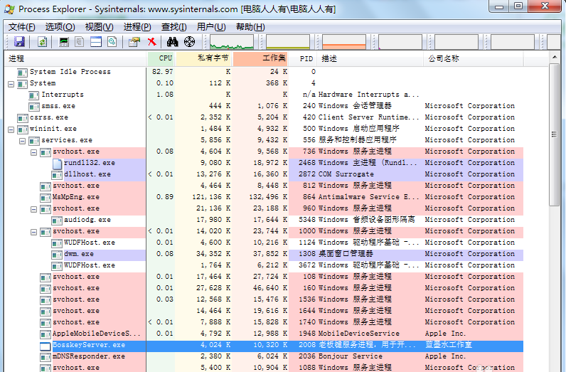 ProcessExplorer免费版