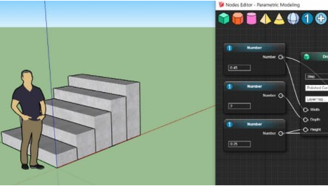 Parametric Modeling