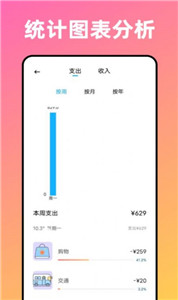 卡片记账喵2