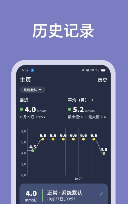 血糖记录助手0