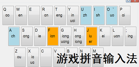 游戏拼音输入法