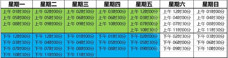 魔兽世界10.0社区盛宴多久刷新