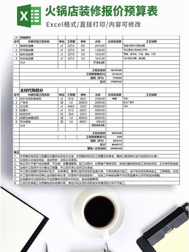 火锅店装修报价预算表模板