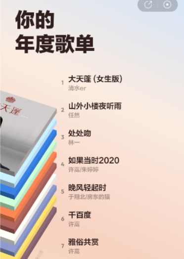 网易云音乐2022年度报告在哪怎么看