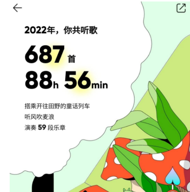 qq音乐2022年度听歌报告怎么看