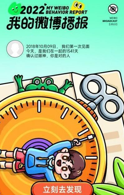 微博2022年度报告查询入口在哪