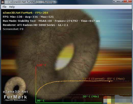 FurMark