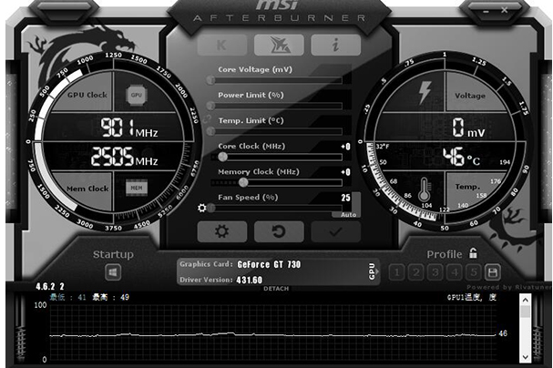 MSI Afterburner