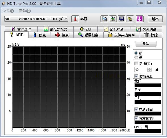 HD Tune Pro2