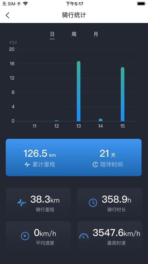 菱扬电动3