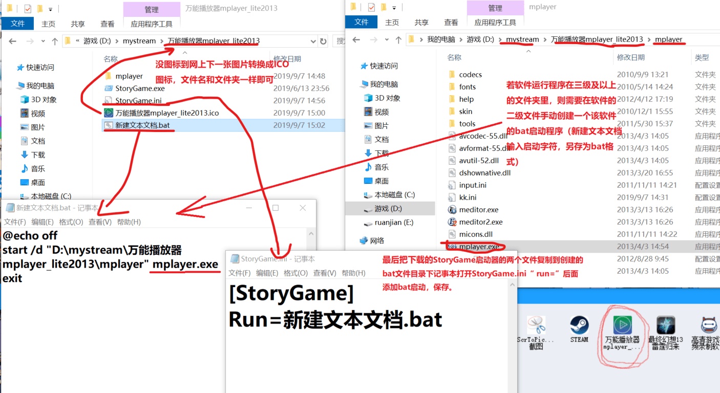 pcstory