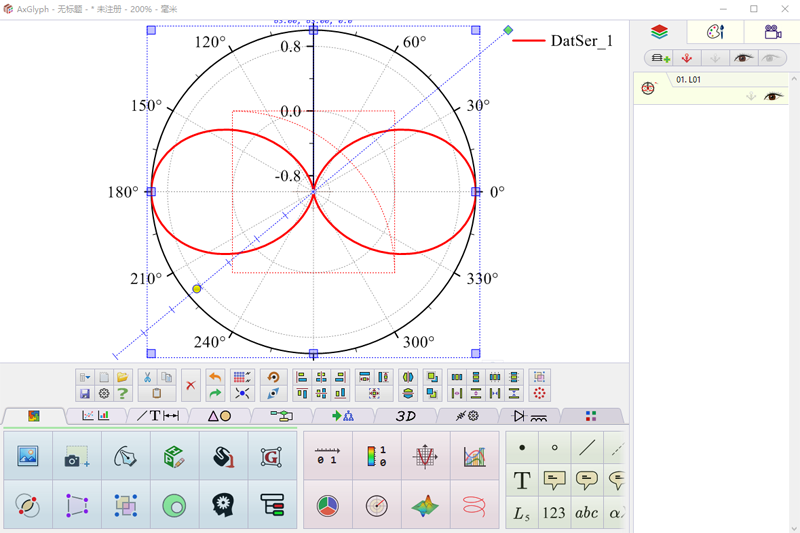 AxGlyph1