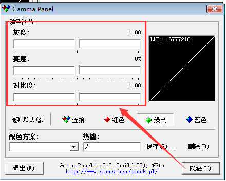 Gamma Panel1