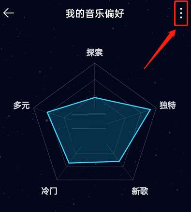 QQ音乐听歌偏好展示在什么地方关掉