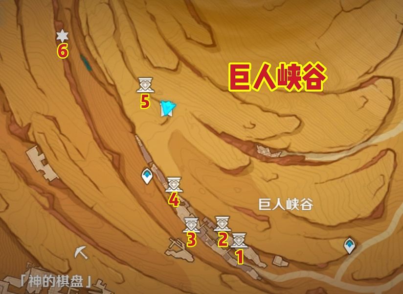 原神3.4圣章石在什么地方