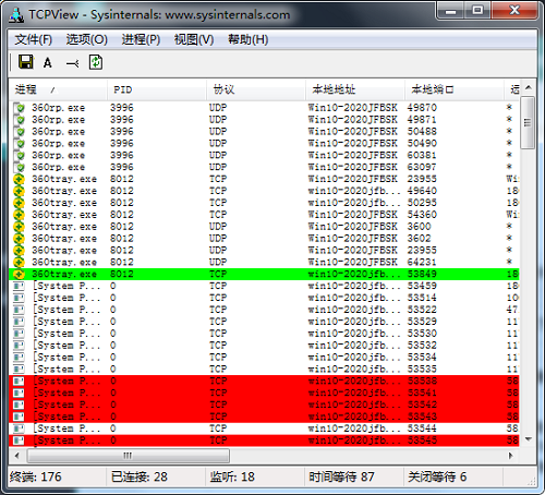 TCPView