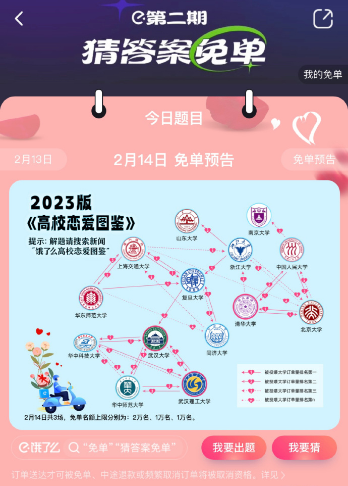 饿了么2023年免单活动2月14日答案是什么