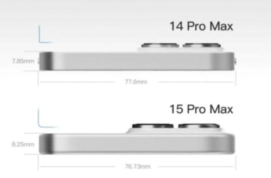 iPhone15ProMax与14ProMax手机对比全面测评