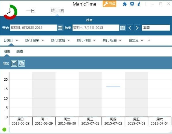 ManicTime时间管理软件