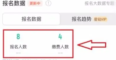 公考雷达加入意向职位人数怎么看