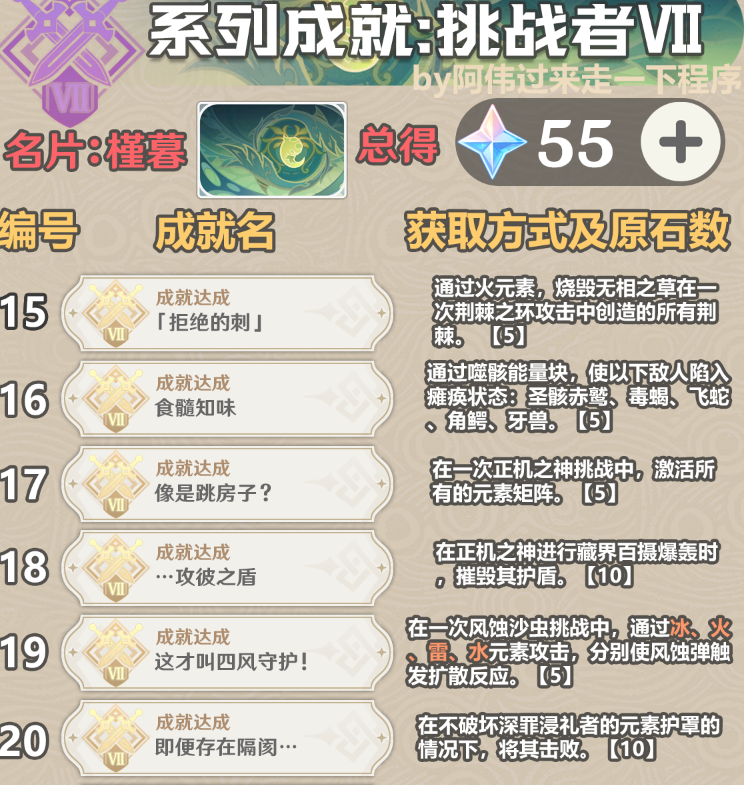 原神3.6新增哪些成就