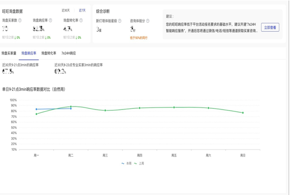 1688商家工作台