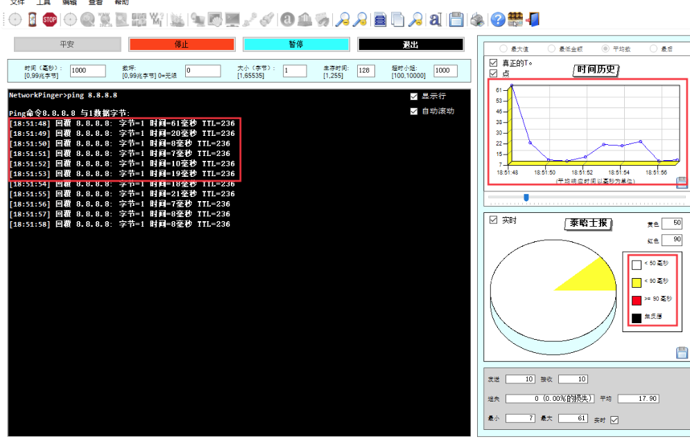 Network Pinger