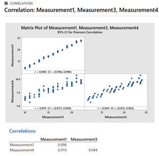 minitab21