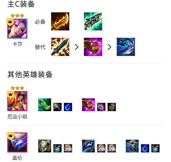 金铲铲之战S8.5秘术机甲卡莎阵容怎么搭配
