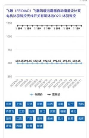 家电速联云平台1