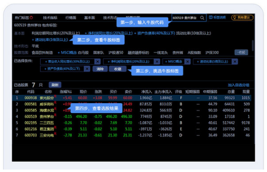 国信金太阳网上交易智能版0