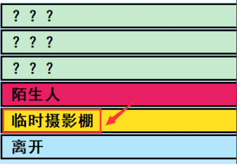 亚洲之子樱空桃怎么攻略