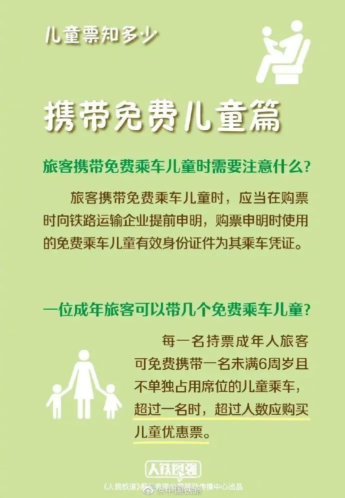 儿童未办理身份证怎么坐高铁