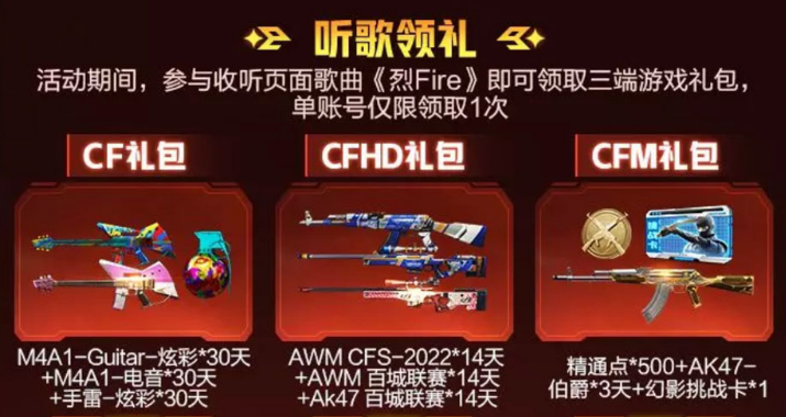 CF听烈Fire领礼包活动怎么玩