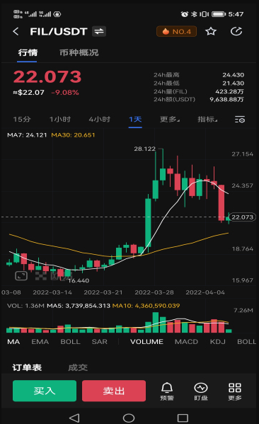 fil币交易所手机版0